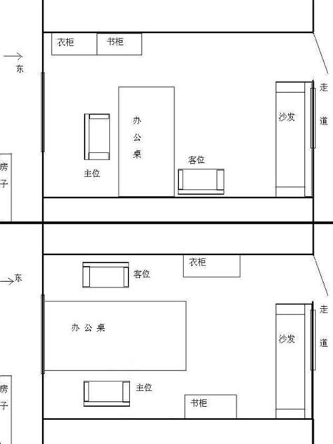 办公室风水财位|“四神相对”，办公室风水格局详解！这样的办公室格局风水最佳！